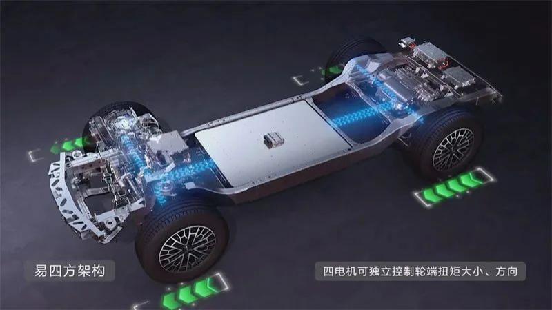 仰望 U8 上市，国产百万级豪车行不行？