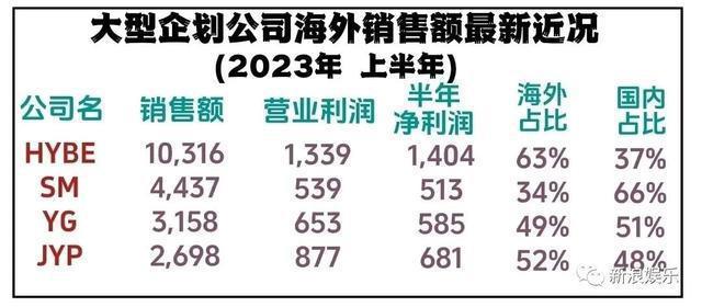 摇钱树要没了，怎么会不慌