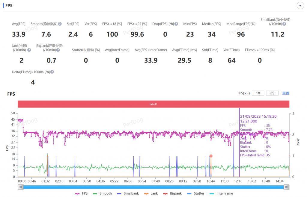 上手了华为Mate X5后，我发现这“电子茅台”的后劲真大