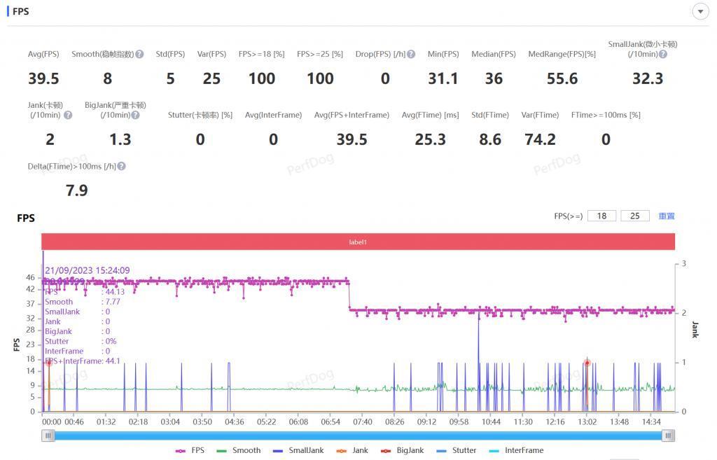 上手了华为Mate X5后，我发现这“电子茅台”的后劲真大