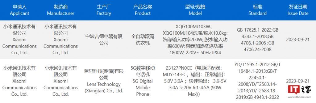 小米 14 系列新机入网：90W 快充，消息称“水桶小钢炮”
