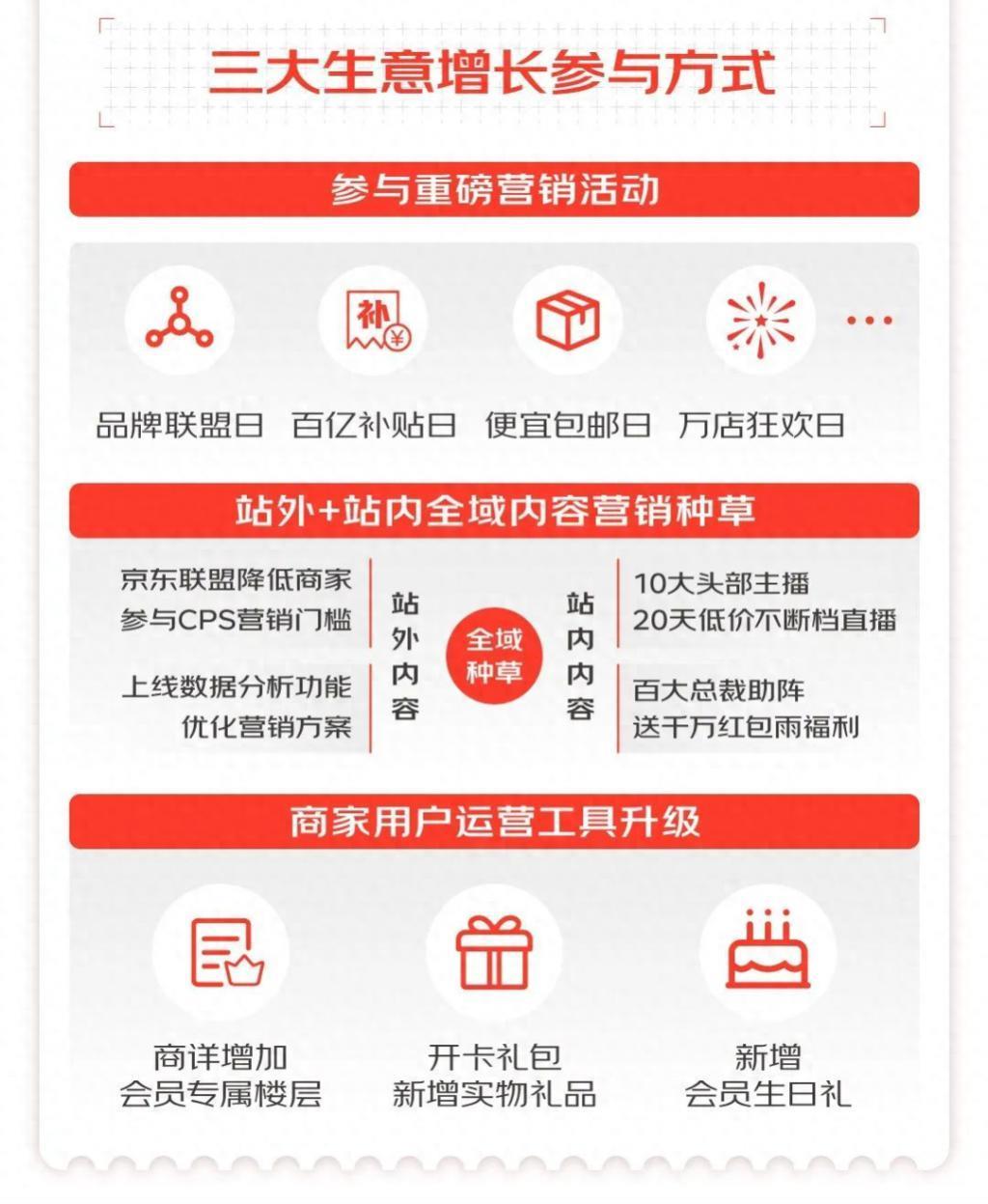 备战双11，各大平台已经开始躁动不安