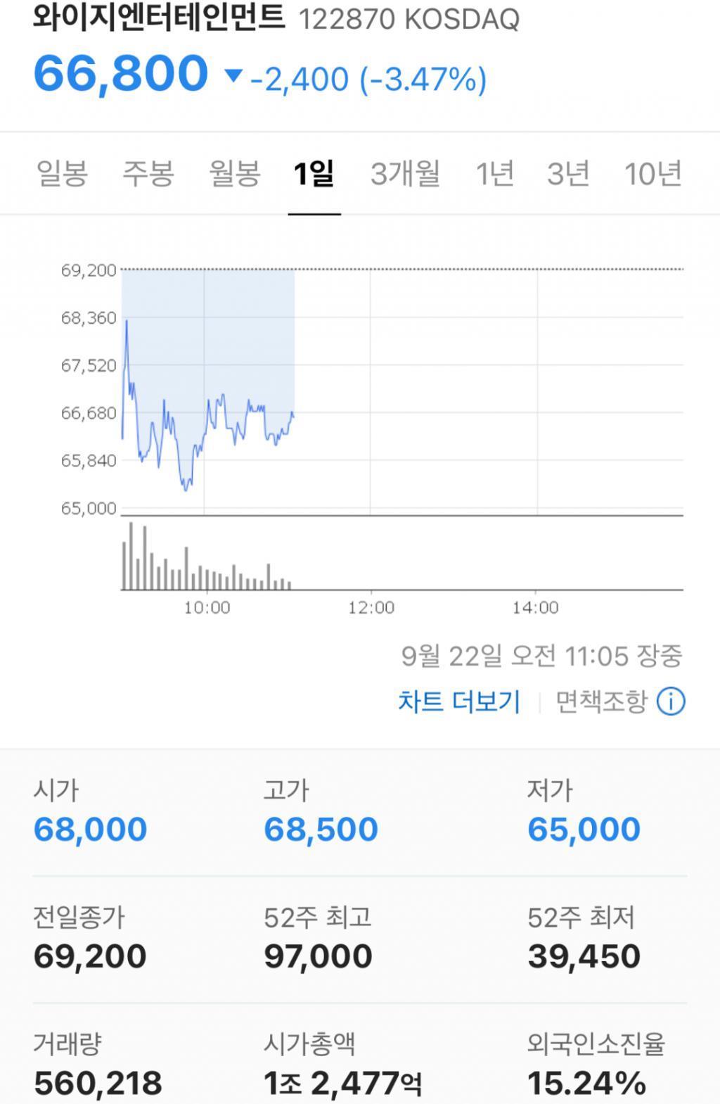 合约已到期只有一人续约？她们也无法打破7年魔咒？
