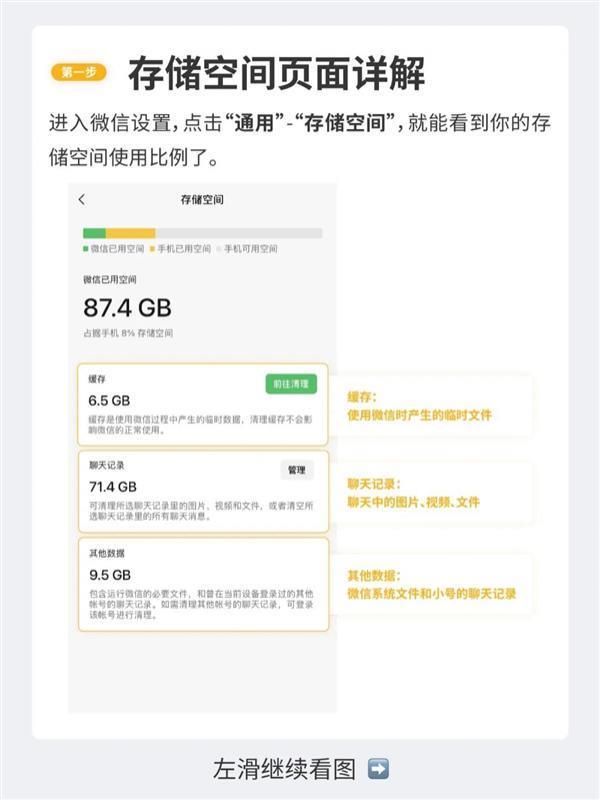 微信占用我100多G的内存上热搜 清理教程奉上！网友喊话华为Mate60、苹果15都买顶配