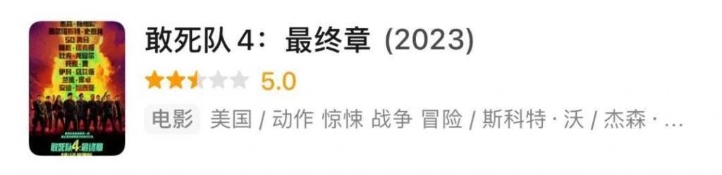 没请吴京,这片被骂惨了