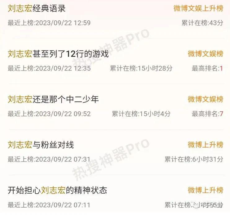 这么喜欢混粉圈，难道粉丝也是他俩恋爱play的一环吗？