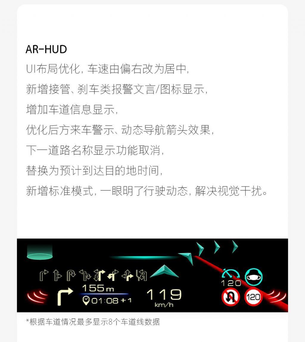 魏牌摩卡/拿铁/玛奇朵系列车型获OTA升级，新增华为HiCar4.0