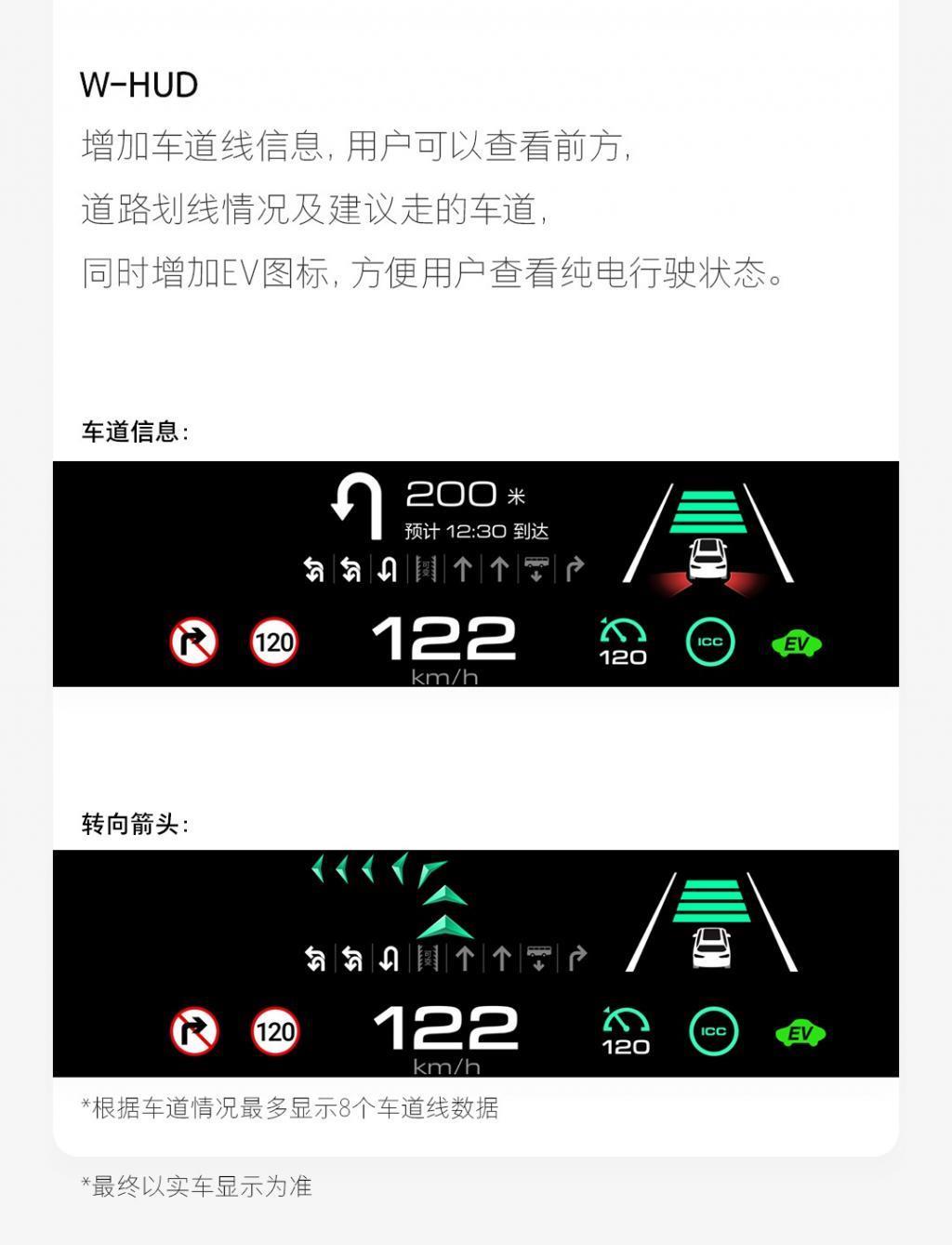 魏牌摩卡/拿铁/玛奇朵系列车型获OTA升级，新增华为HiCar4.0