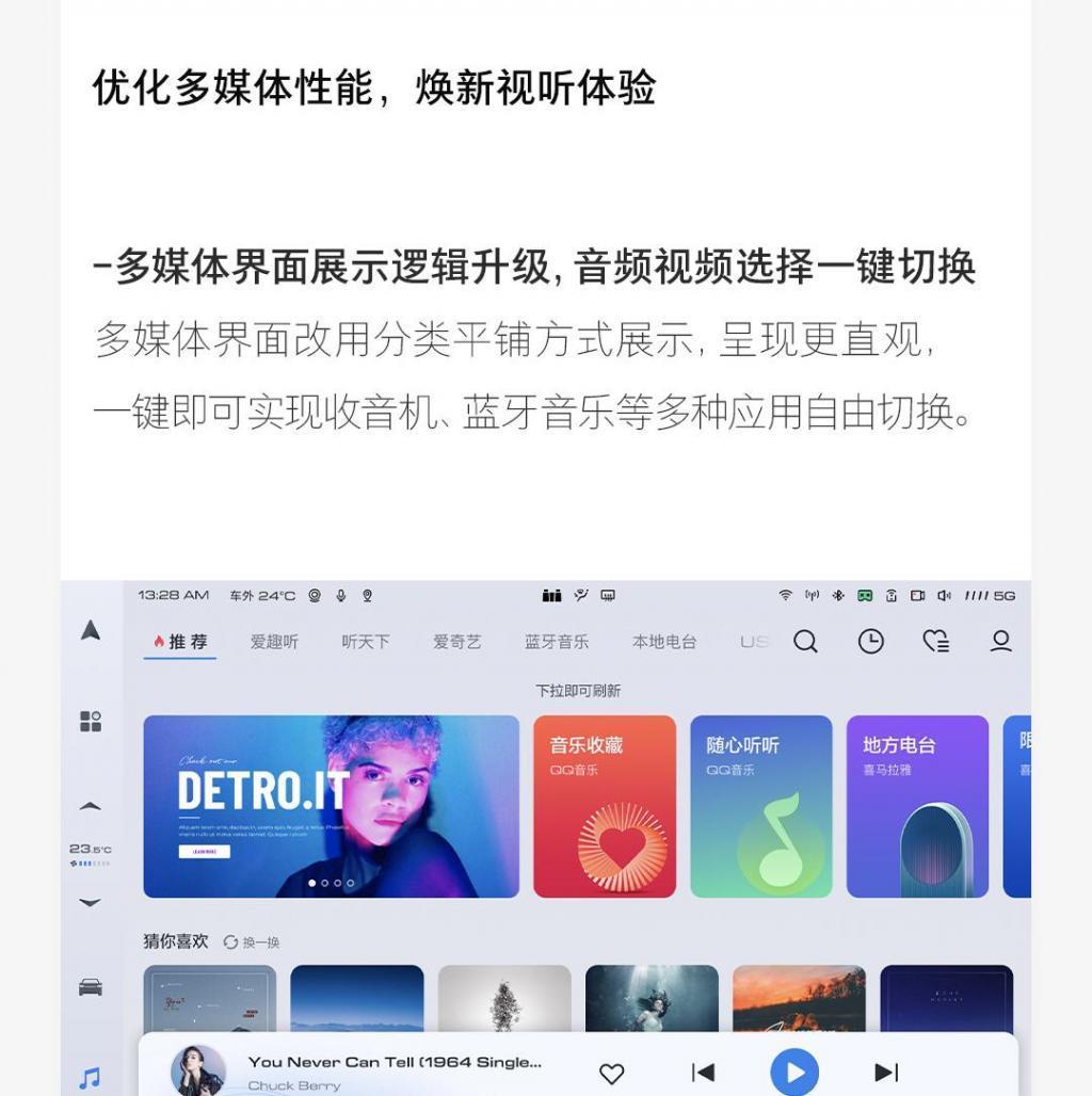 魏牌摩卡/拿铁/玛奇朵系列车型获OTA升级，新增华为HiCar4.0
