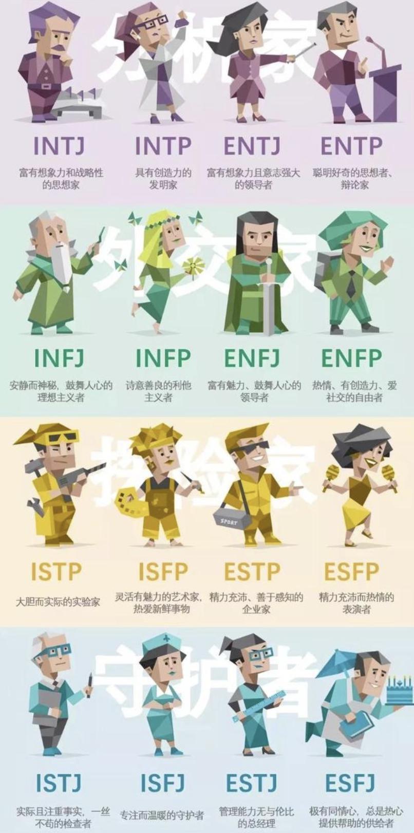 你说啥？他竟然是i人？