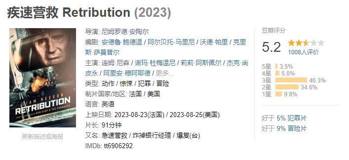 火了30年的顶级男星，这次真·凉了