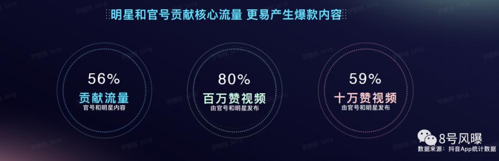 那些在抖音刷屏的爆款剧，做对了什么？
