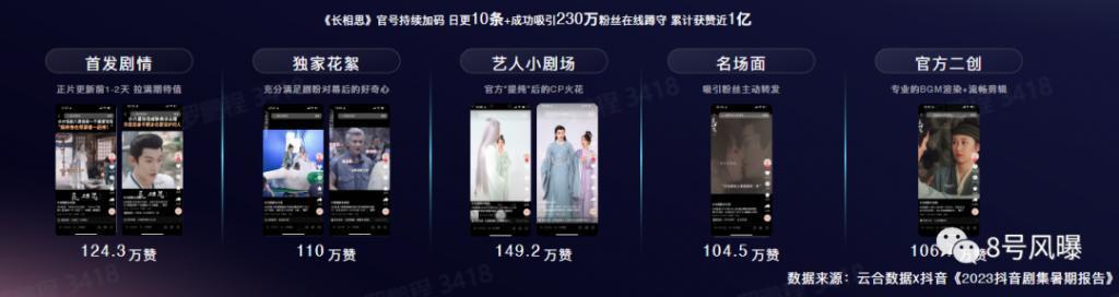 那些在抖音刷屏的爆款剧，做对了什么？
