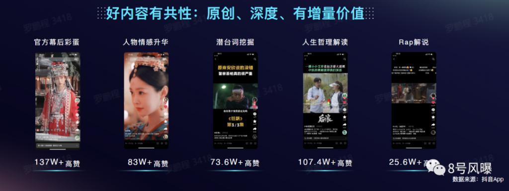 那些在抖音刷屏的爆款剧，做对了什么？