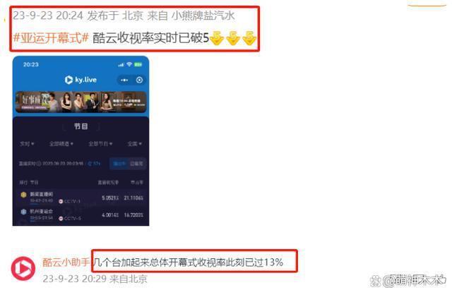 亚运会开幕式收视出炉！最高破5%，郭晶晶、霍启刚特写镜头出圈