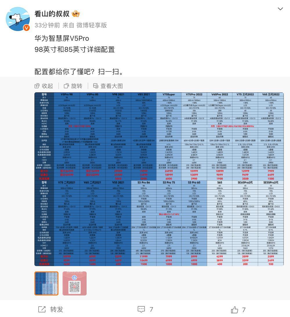 华为智慧屏 V5 Pro 85/98 英寸新品参数曝光，22999 元起