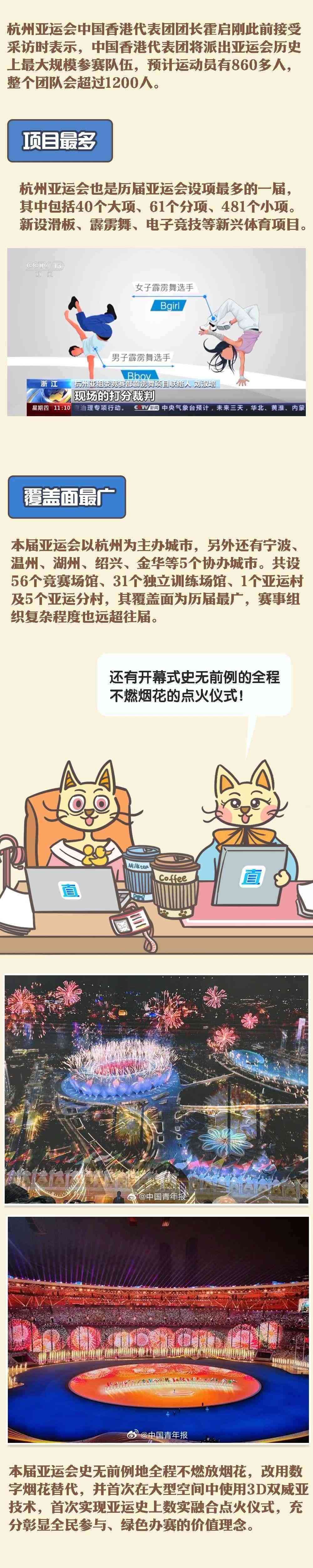 杭州为了亚运会有多努力？