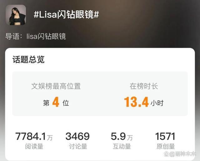Lisa彻底放飞！穿开叉齐臀短裙秀身材，配文回击外界差评