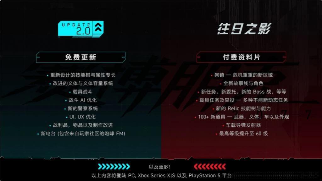 得益于2.0版本更新，《赛博朋克2077》Steam在线人数突破15万