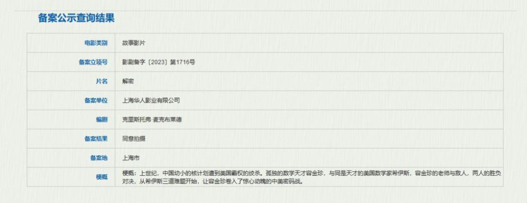 中国电影，靠什么避免青黄不接的窘境？