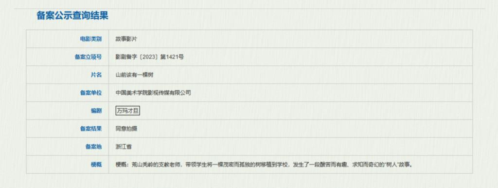 中国电影，靠什么避免青黄不接的窘境？