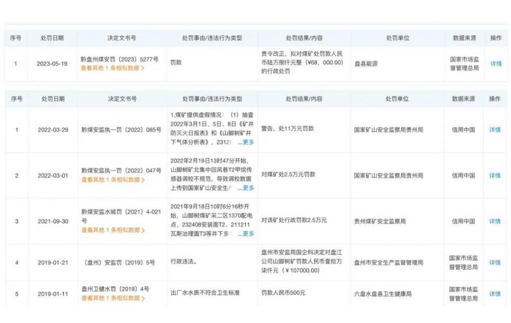 突发事故，已致16人遇难，当地通报！事关这家百亿上市国企