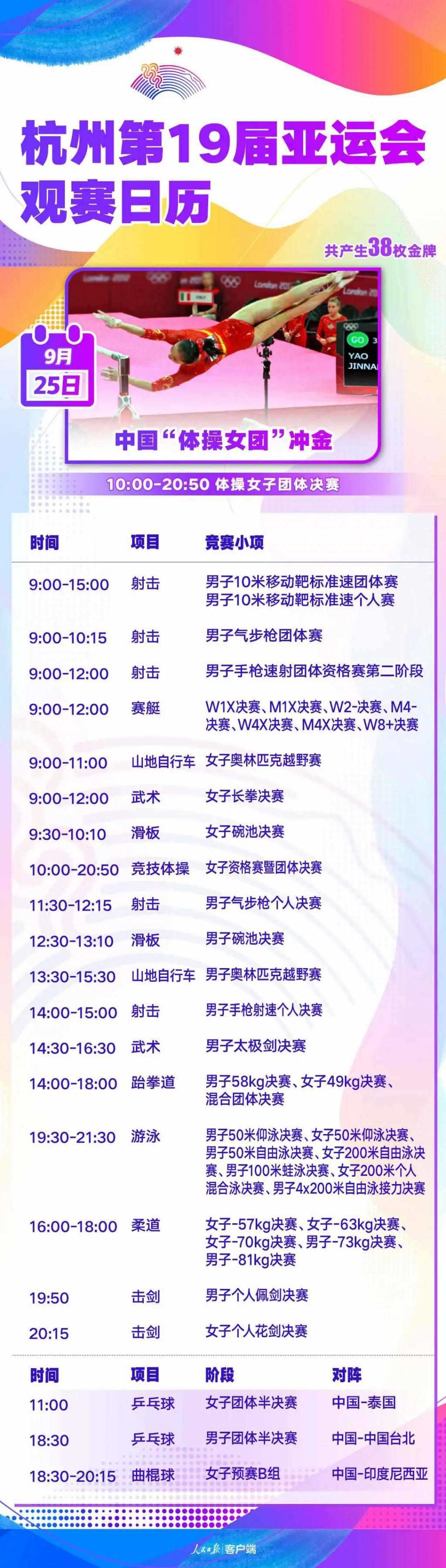 亚运今日，还有这些精彩赛事……