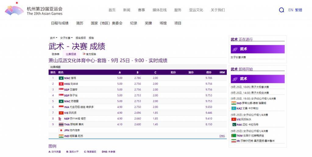 中国澳门，首金诞生