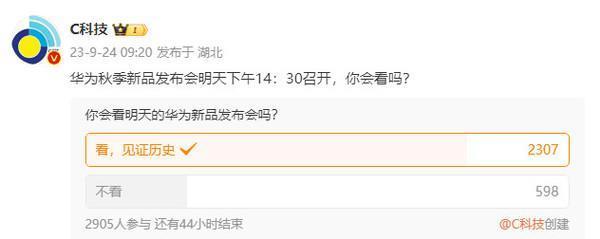 投票：近8成网友将看华为秋季新品发布会 见证历史