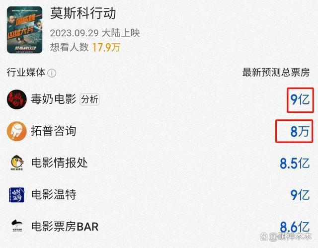 不愧是陈凯歌亲儿子！国庆档电影大战在即，陈飞宇忙着清负面
