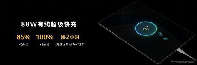 华为史上最轻薄大尺寸平板，十年问鼎之作攀登旗舰新高峰