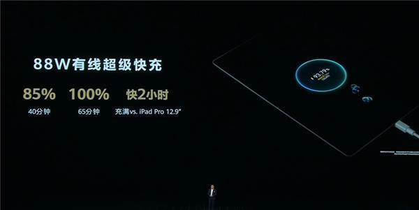 华为MatePad Pro 13.2拥有业界最强Wi-Fi信号：遥遥领先苹果iPad Pro