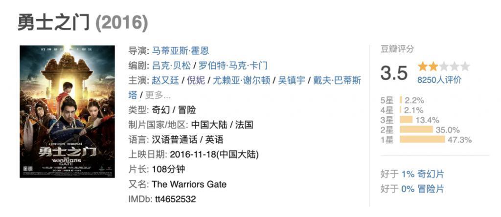 为什么倪妮总是差一口气