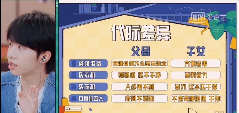 频频热搜，这个综艺赢麻了！