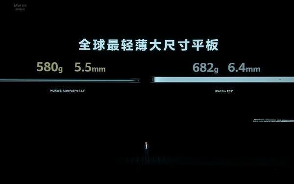 余承东：华为MatePad Pro 13.2是全球最薄大尺寸平板