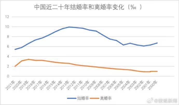 偷情、出轨、换妻，这片耻度真猛