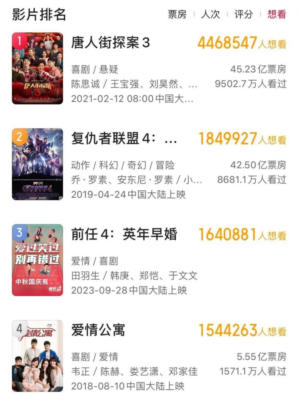 沉默的国庆档
