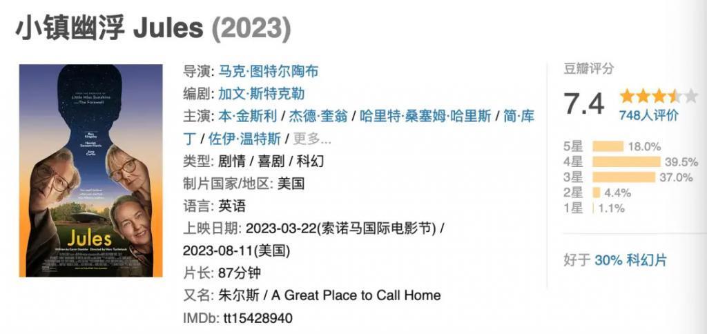 国庆长假最想看的院线片是？？？