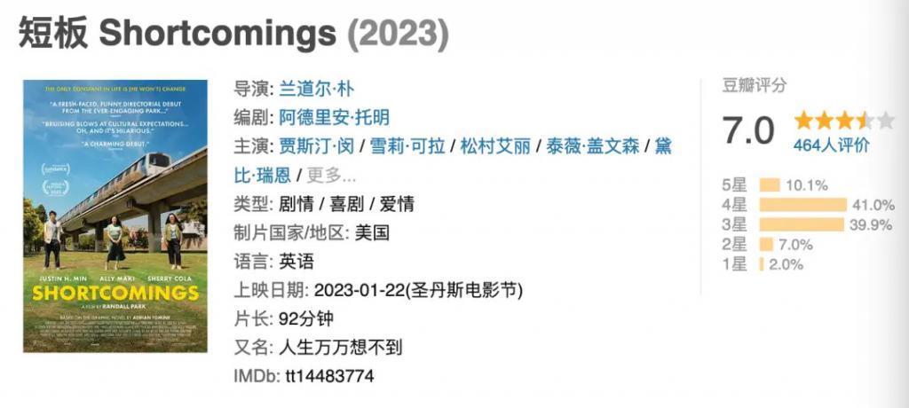 国庆长假最想看的院线片是？？？
