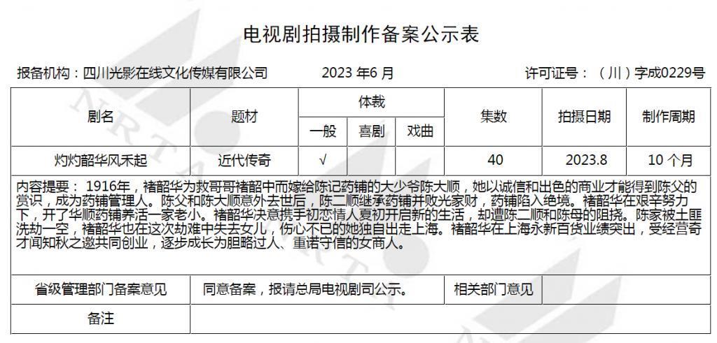 片单里这几个IP，真的能拍出来吗？