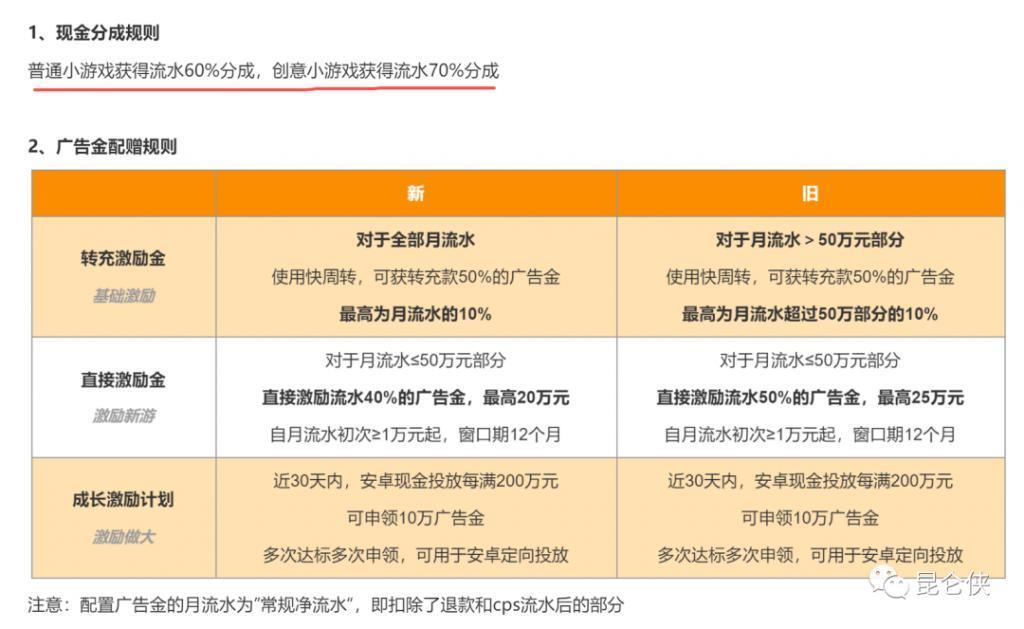 微信小程序和苹果App Store终有一战