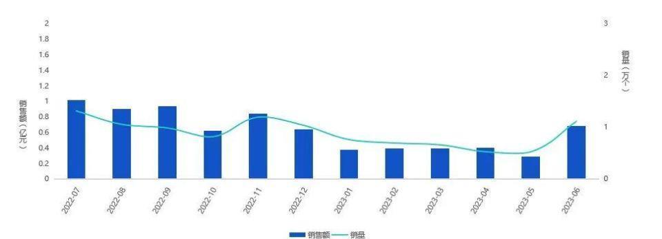 露营带火的国产户外电源，早已“统领”世界舞台