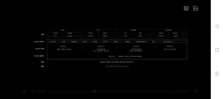 “CTO”李斌的一次奇袭