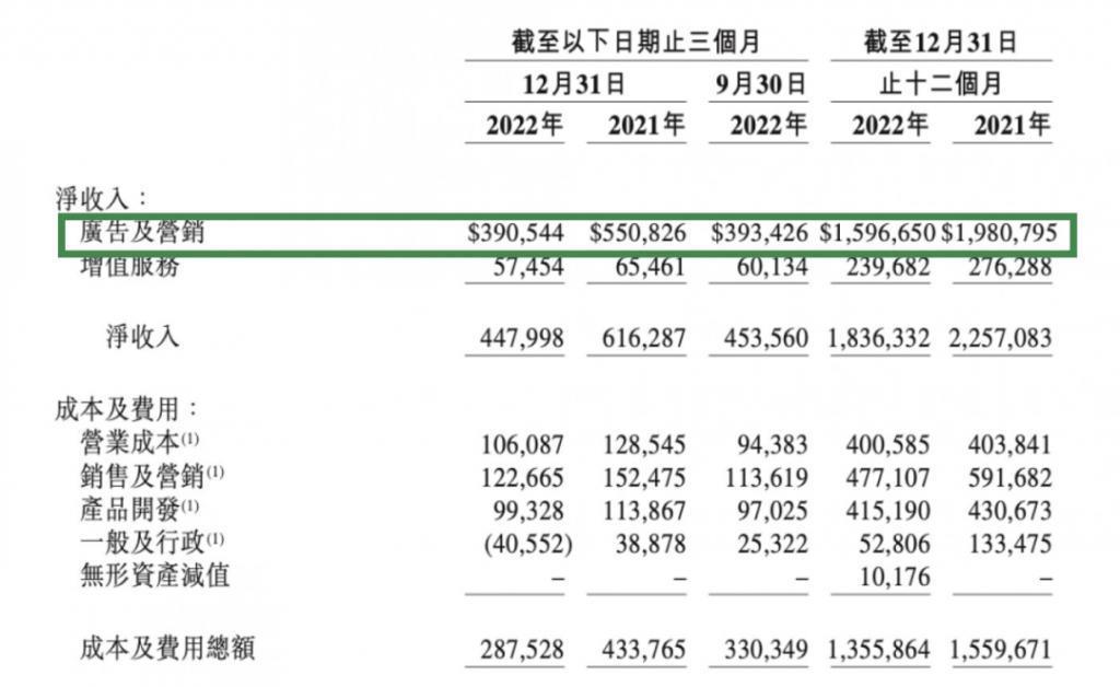 新浪绿洲，别给我发消息了行吗？