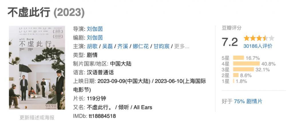 胡歌和吴磊，也救不了两千万票房的《不虚此行》