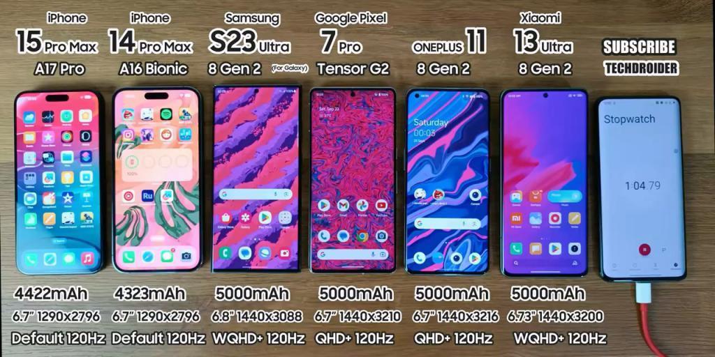 苹果 iPhone 15 Pro Max 对比安卓旗舰续航测试