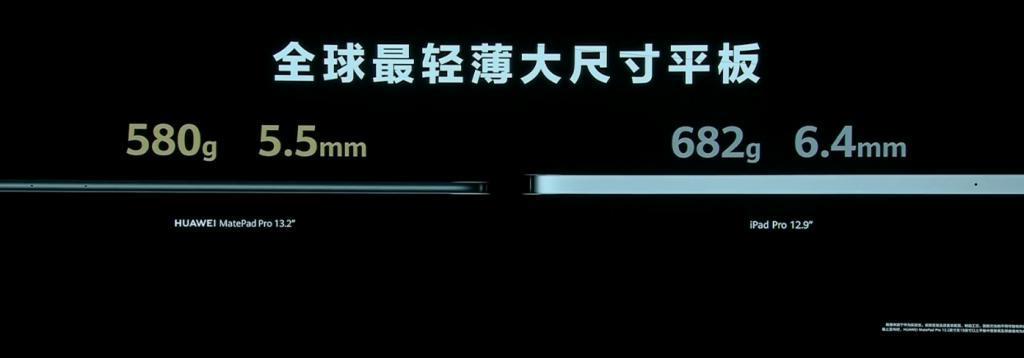 华为发布会终于来了，虽然没发手机，但又好像发了。
