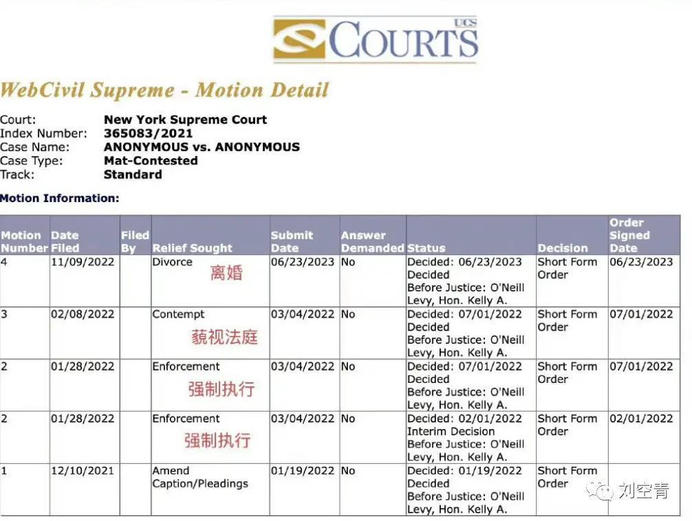 这个瓜，娱乐圈真的炸了！