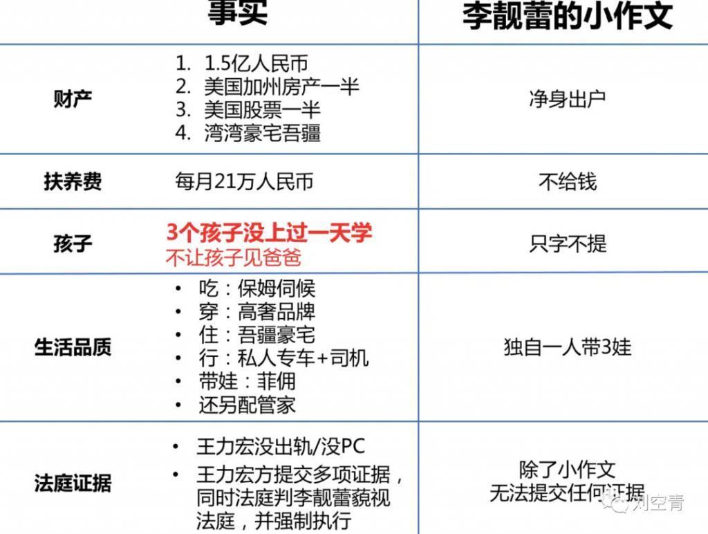 这个瓜，娱乐圈真的炸了！