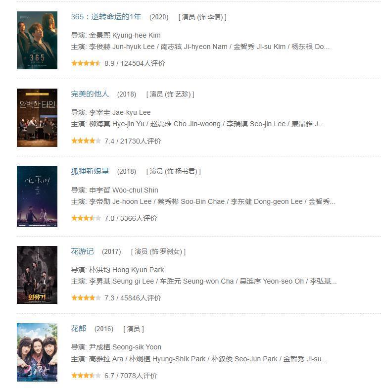 大瓜，四大顶流今日开撕？